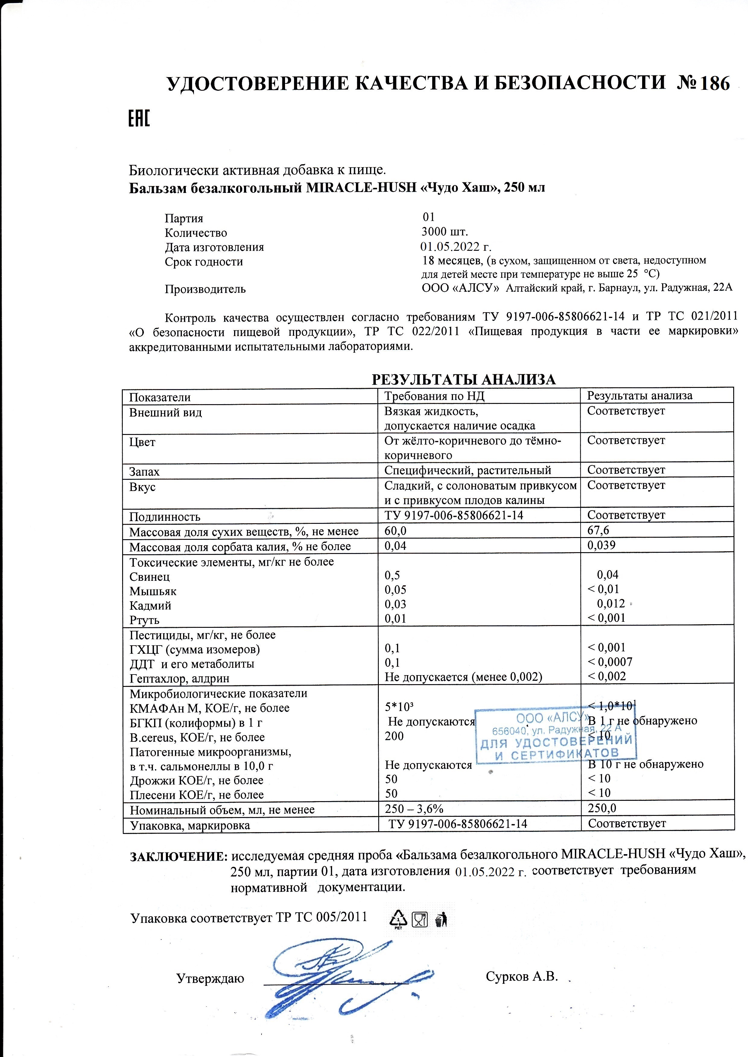 Паспорт №052022